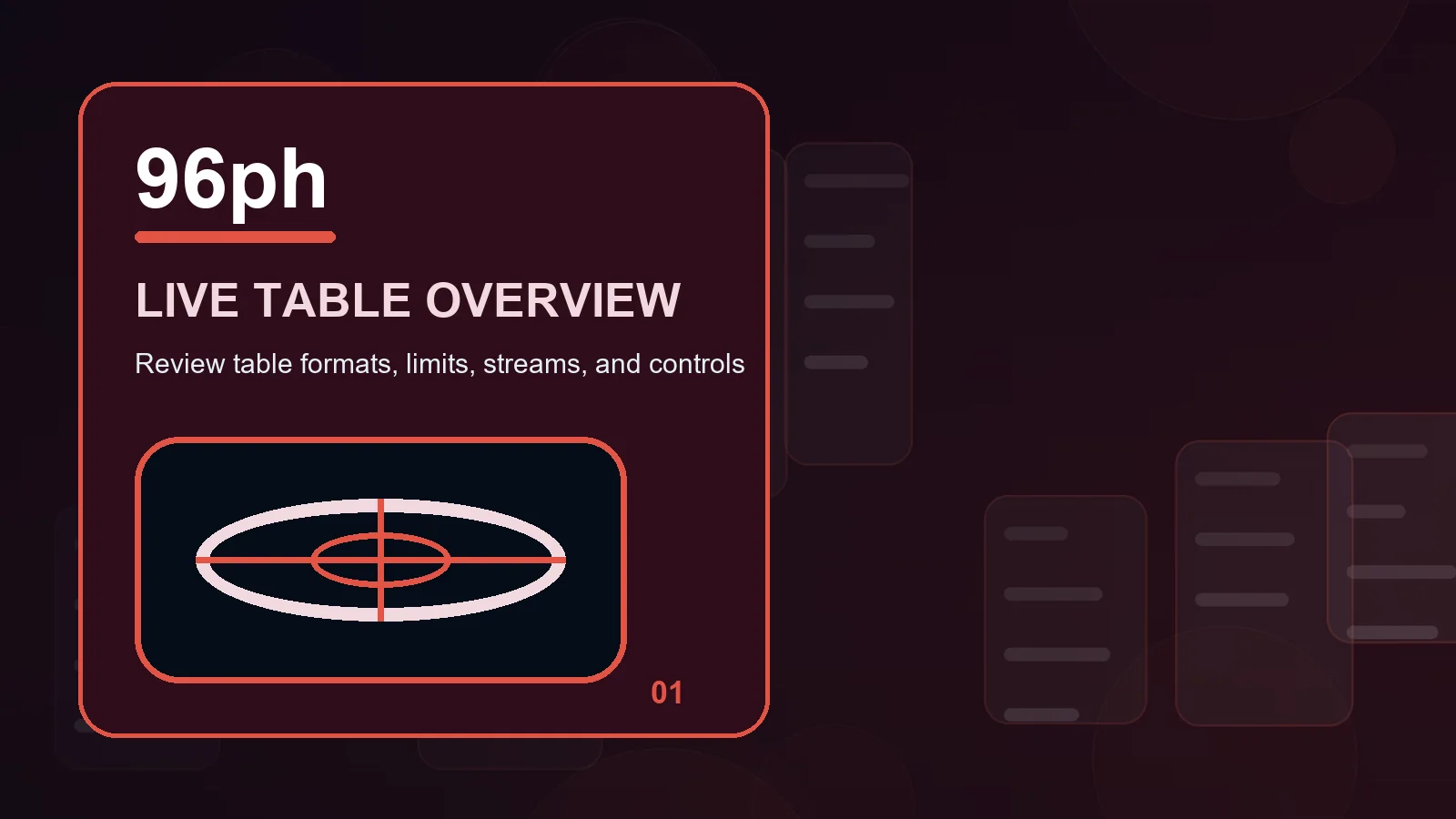 96ph live casino overview showing time boundaries, spending limits, and cooling-off cues
